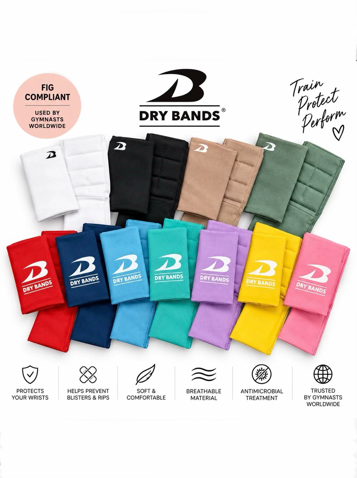 DRYbands